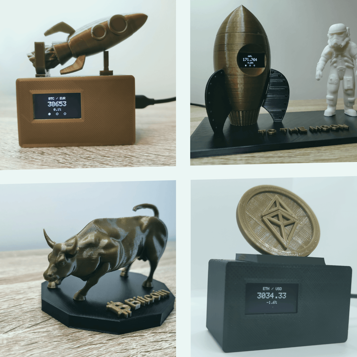 Investment Gadgets by MoonFlier